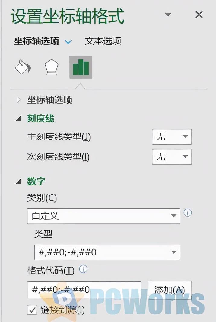 excel做直方图的详细步骤（excel直方图怎么做）-天天办公网