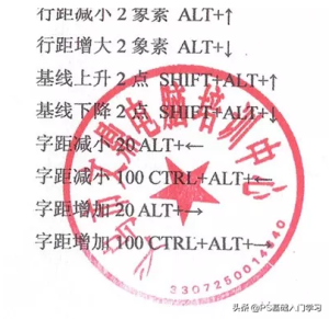 盖章怎么抠图抠出来(ps抠章教程) - 天天办公网