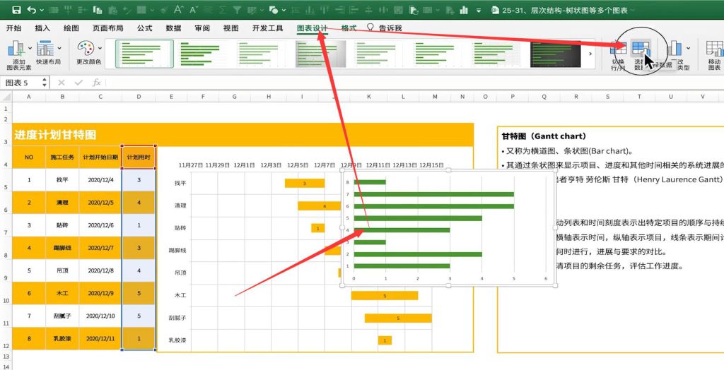 甘特图excel怎么做(用甘特图表示项目进度安排的方法) - 天天办公网