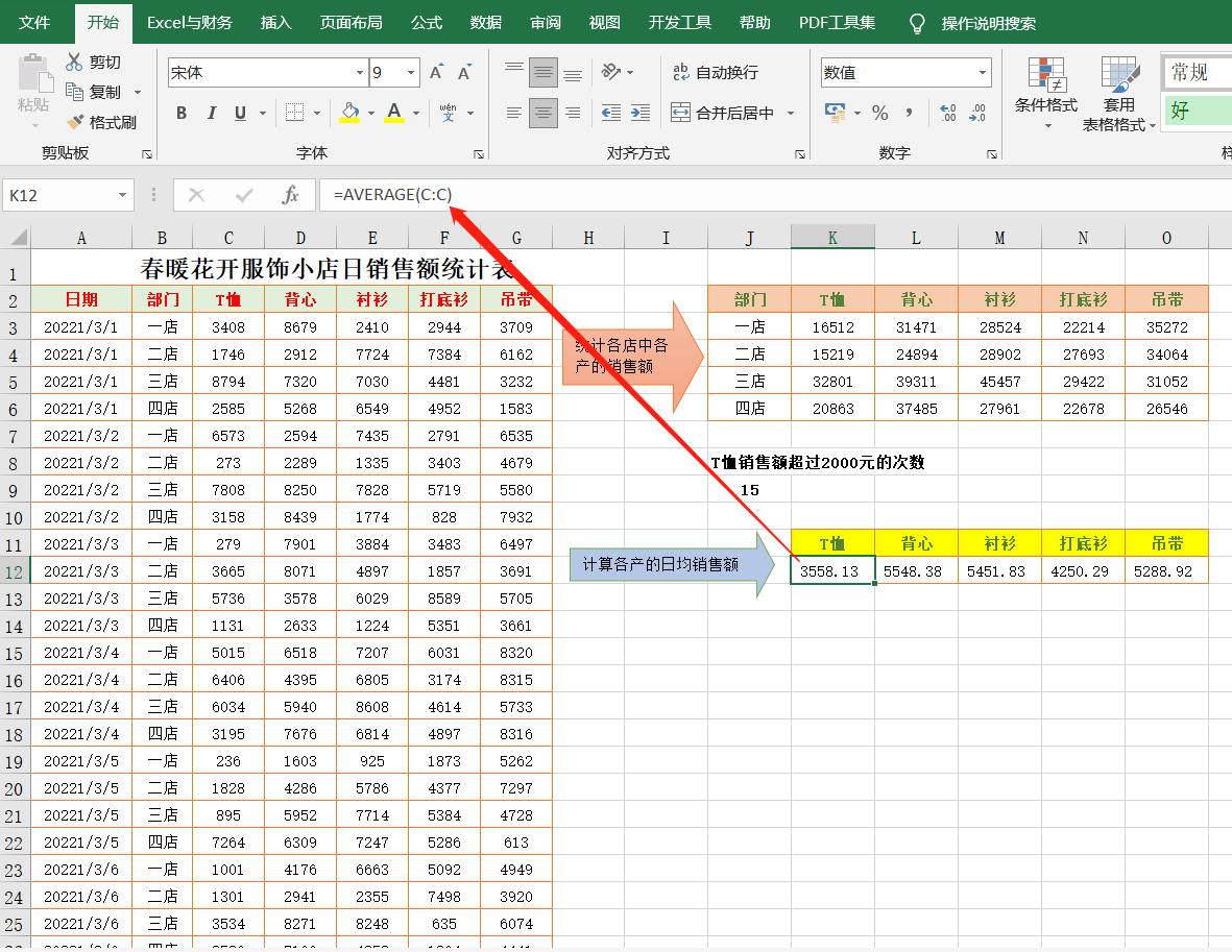 计算销售额的公式excel（excel计算销售业绩统计函数大全）-天天办公网