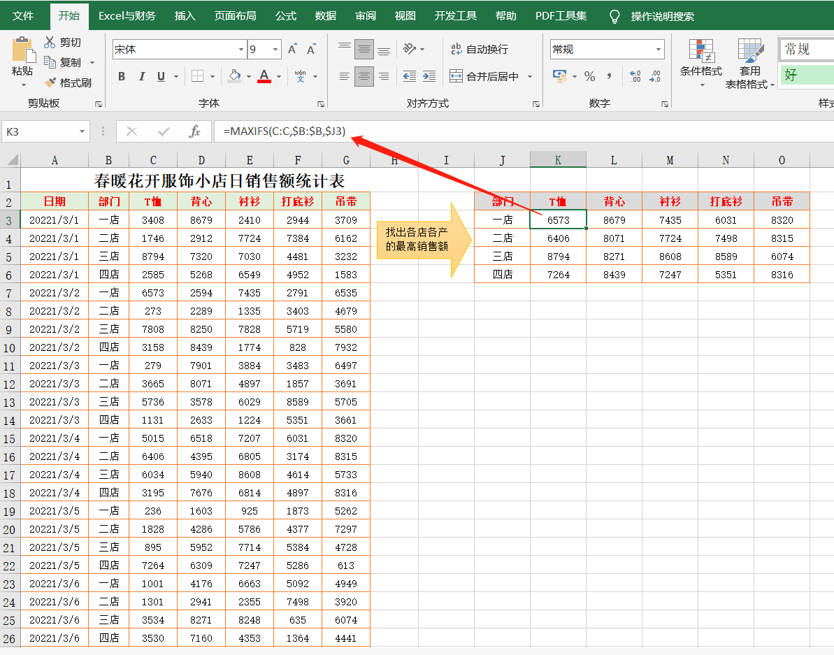 计算销售额的公式excel（excel计算销售业绩统计函数大全）-天天办公网