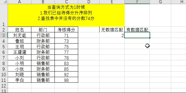 excel函数公式大全及图解（常用的excel函数的基本用法介绍）-天天办公网