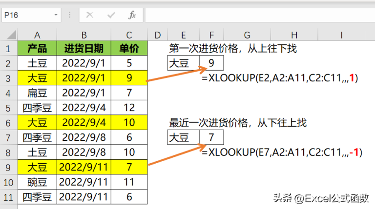 Excel函数公式大全图文详解 知乎