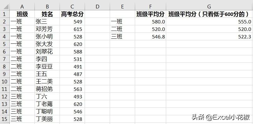 平均分怎么算excel（excel计算平均成绩函数公式）-天天办公网