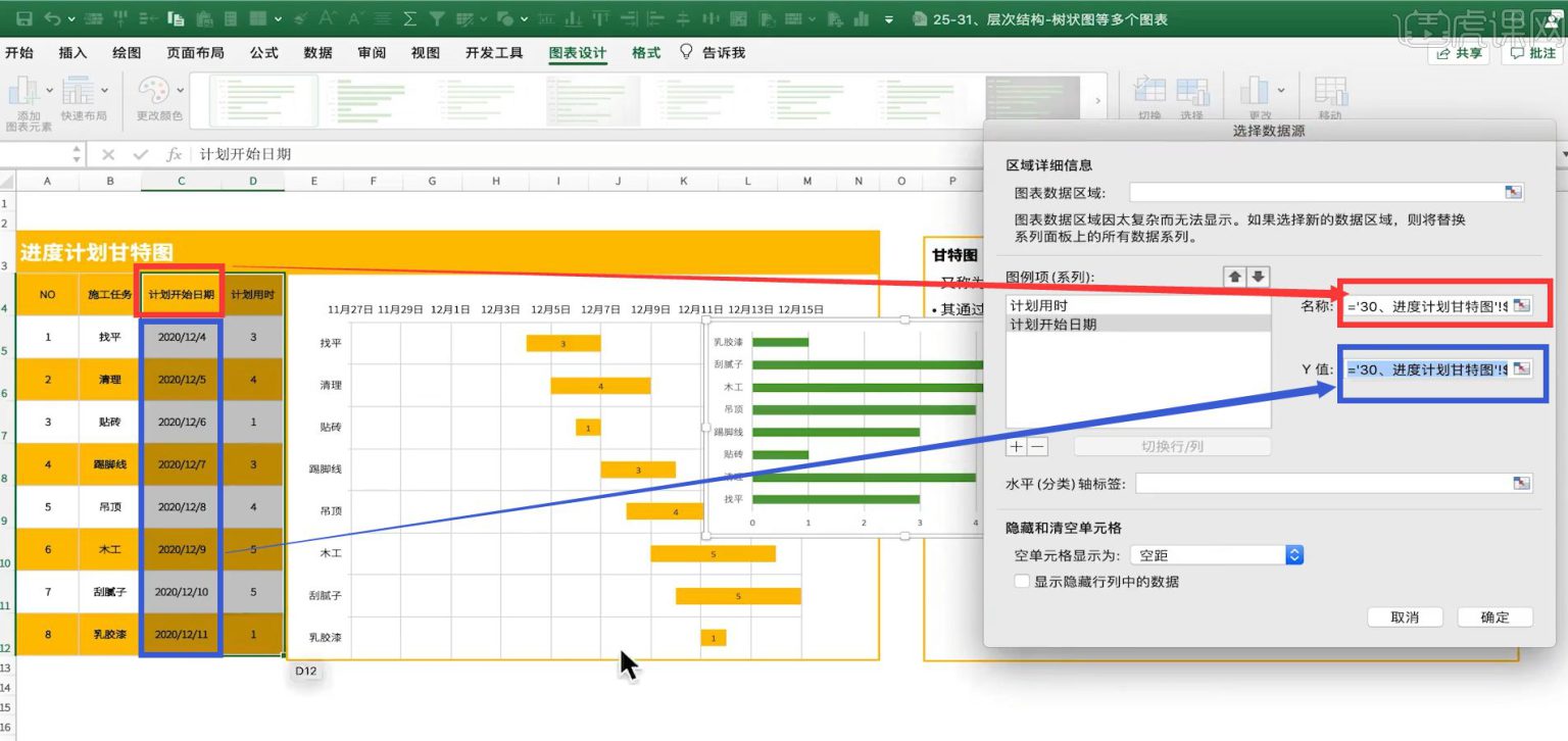 甘特图excel怎么做(用甘特图表示项目进度安排的方法) - 天天办公网