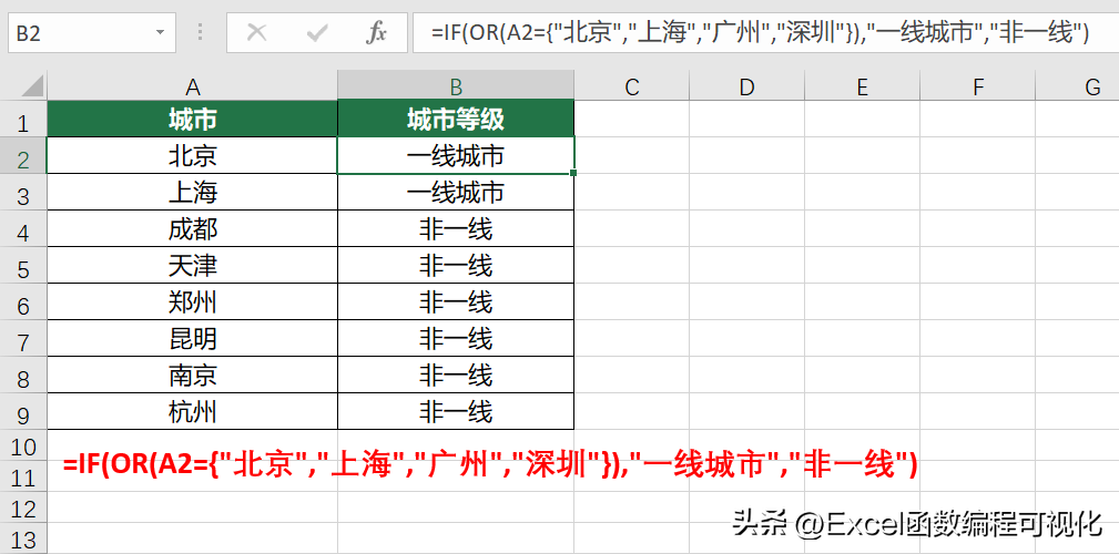 excelif多条件函数使用方法（excel中if函数的用法详解）-天天办公网