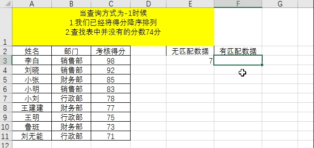 excel函数公式大全及图解（常用的excel函数的基本用法介绍）-天天办公网