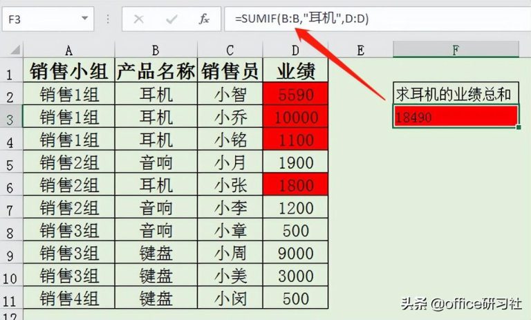 Excel怎么求平均值AVERAGE函数公式值得拥有 知乎