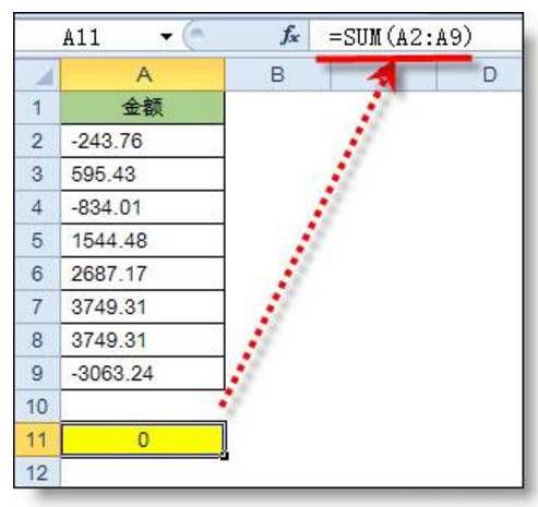 excel下拉不能自动求和怎么办（excel数字无法求和的解决方法）-天天办公网