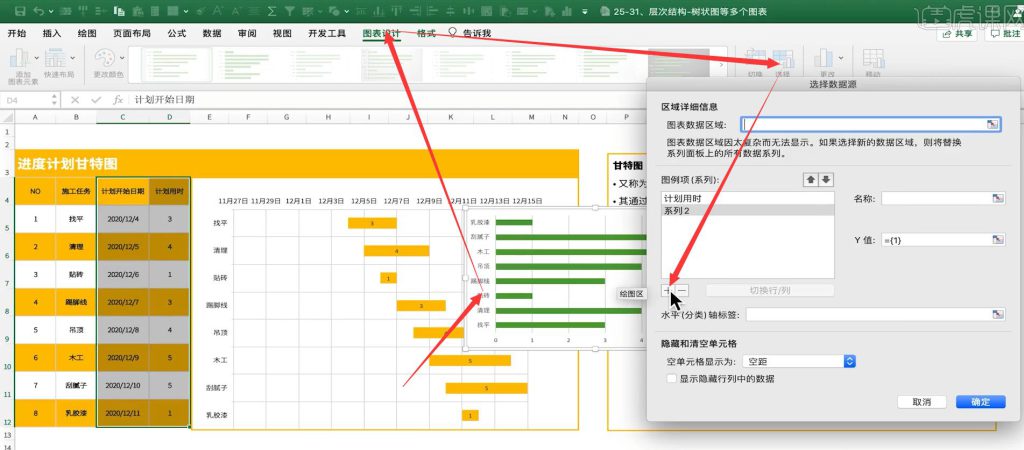 甘特图excel怎么做(用甘特图表示项目进度安排的方法) - 天天办公网
