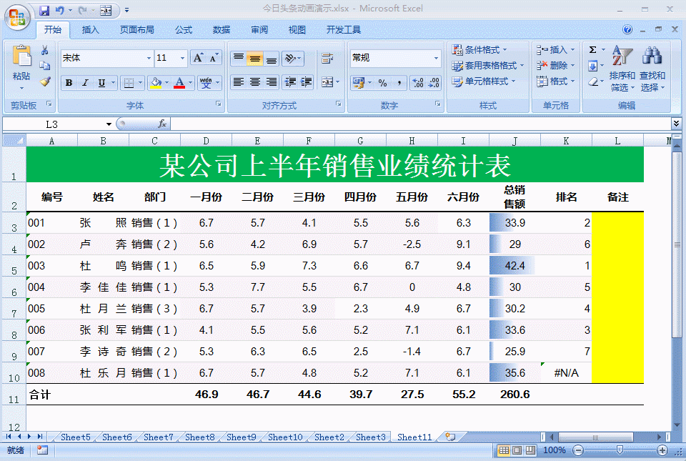 Excel如何在已有的小方块里面打对勾 知乎