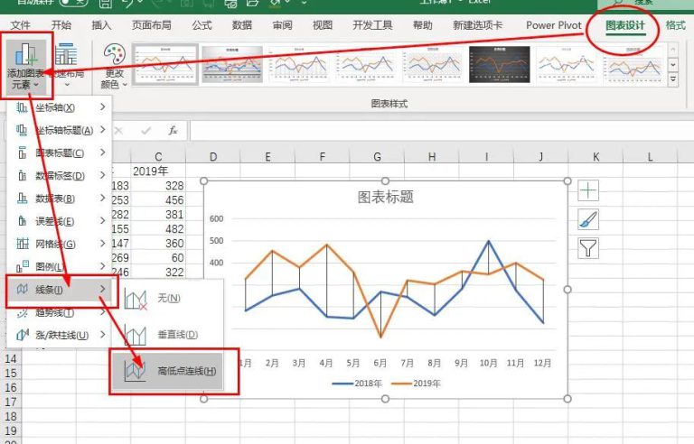 Excel IF函数怎么用百度经验