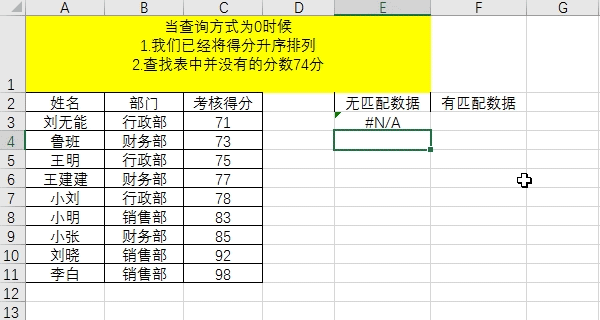 excel函数公式大全及图解（常用的excel函数的基本用法介绍）-天天办公网