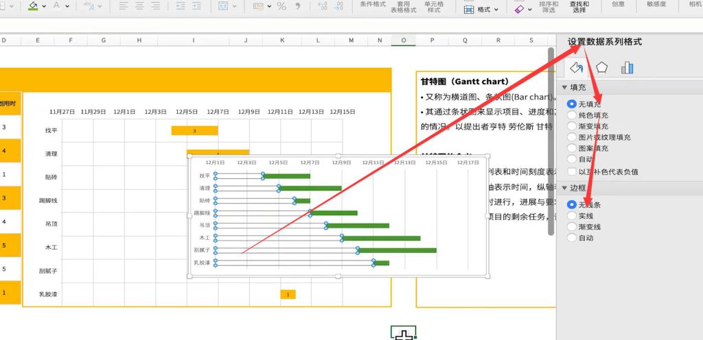 甘特图excel怎么做(用甘特图表示项目进度安排的方法) - 天天办公网