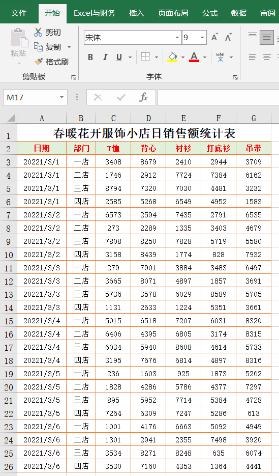 计算销售额的公式excel（excel计算销售业绩统计函数大全）-天天办公网