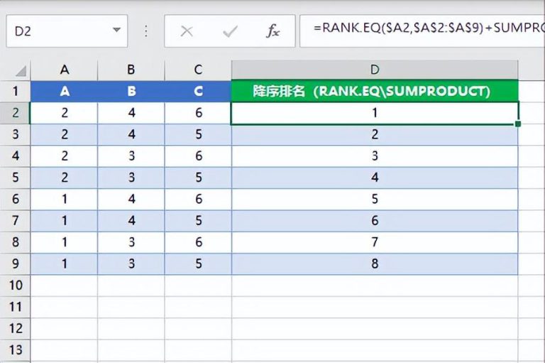 excel如何用rank函数排名(RANK.AVG函数和RANK.EQ函数使用方法) - 天天办公网