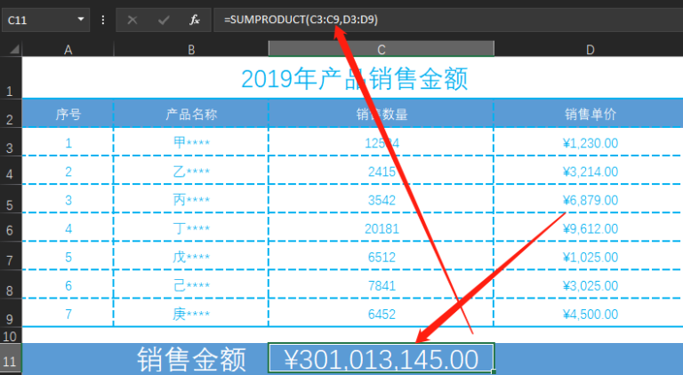 总销售额的计算公式excel(sumproduct函数计算总销售额) - 天天办公网
