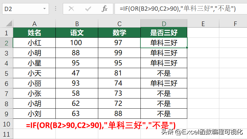 excelif多条件函数使用方法（excel中if函数的用法详解）-天天办公网