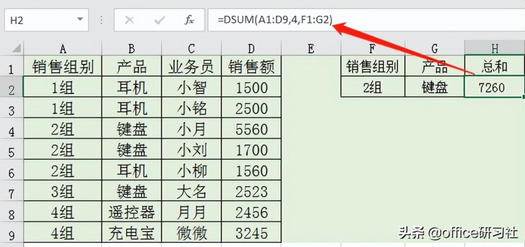 Excel怎么求平均值AVERAGE函数公式值得拥有