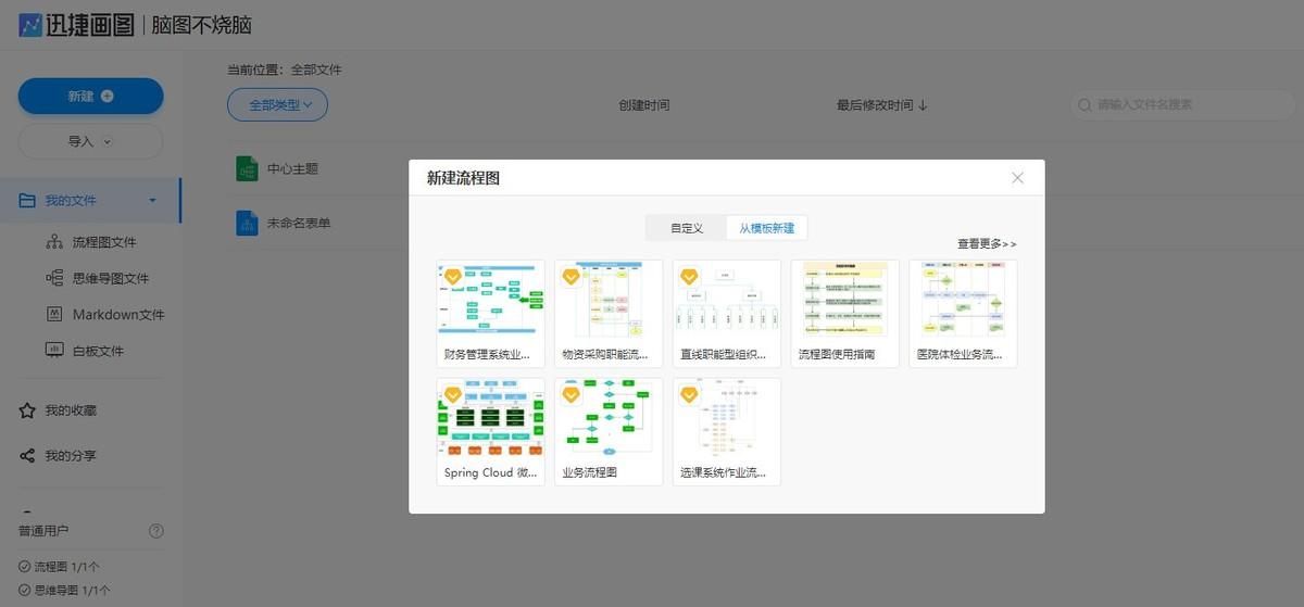 流程图怎么做（word文档怎样快速画出流程图）-天天办公网