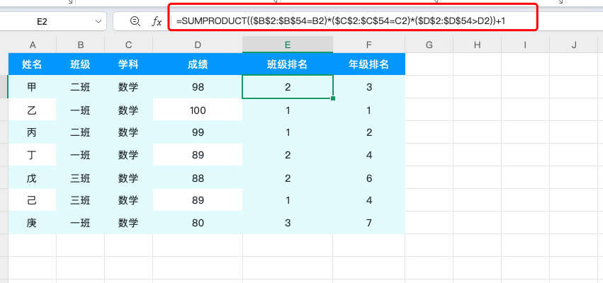 零基础也能学会!用 SUMPRODUCT 实现分组排名的完整步骤-天天办公网