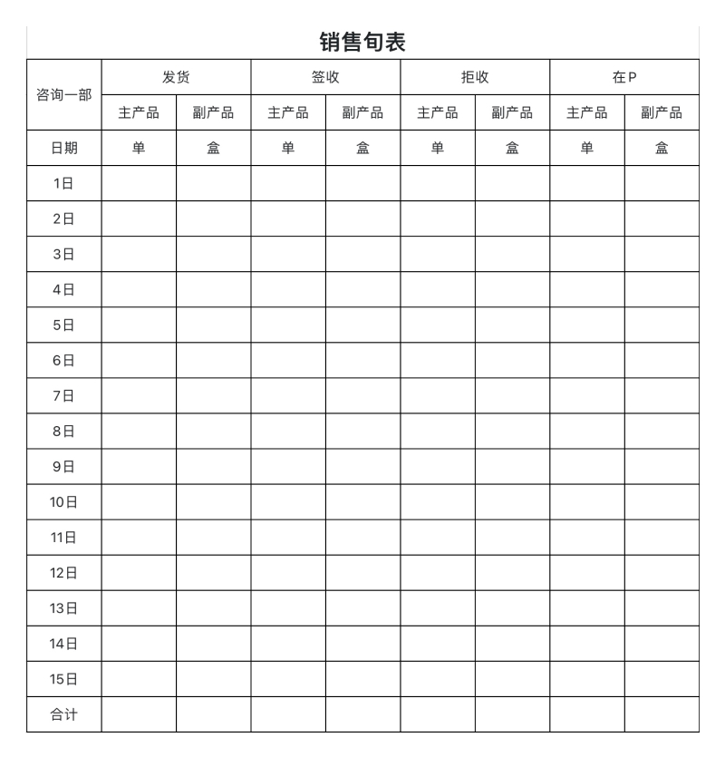 不用再花钱买模版!这4个销售Excel模版免费拿!-天天办公网