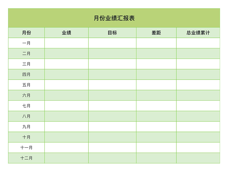 每次做汇报都手忙脚乱?这4个Excel模版救了我!-天天办公网