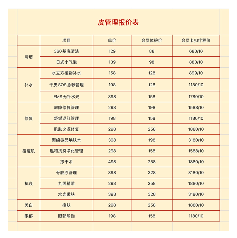旅游、美容、结算一张表搞定!必备费用类 Excel 模版合集-天天办公网