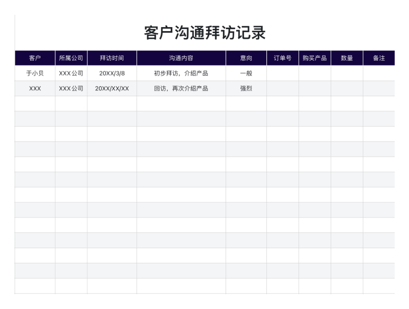 项目管理太混乱?这4款Excel表格直接拯救你的工作节奏-天天办公网