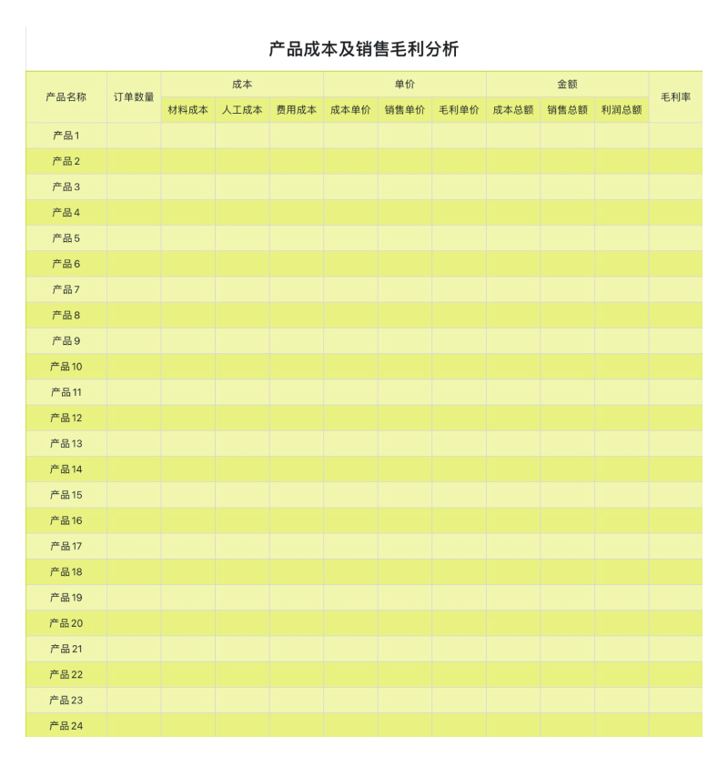 不用再花钱买模版!这4个销售Excel模版免费拿!-天天办公网
