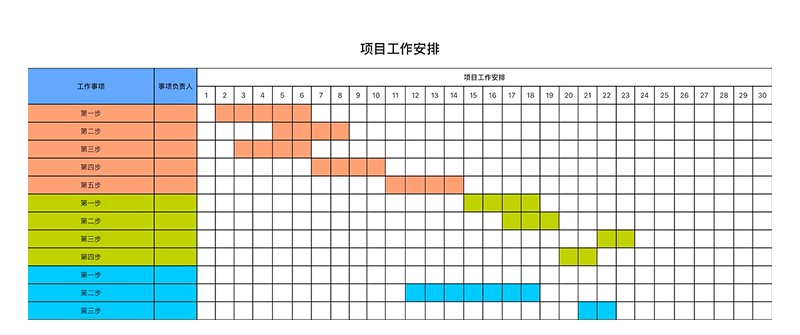 4个项目管理必备Excel模版,帮你高效掌控进度与资源!-天天办公网