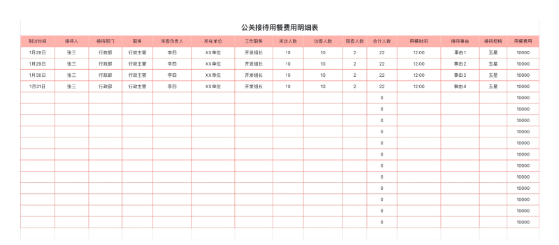 财务不再怕!这4个免费的Excel费用表格太省事了!-天天办公网
