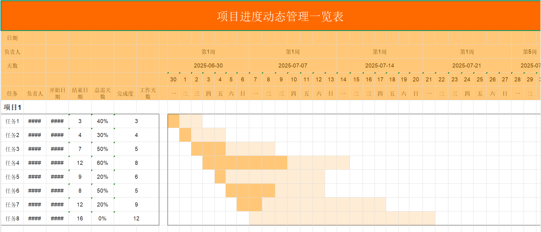 这4款甘特图Excel模板也太好用了吧!项目环节进度一目了然! - 天天办公网