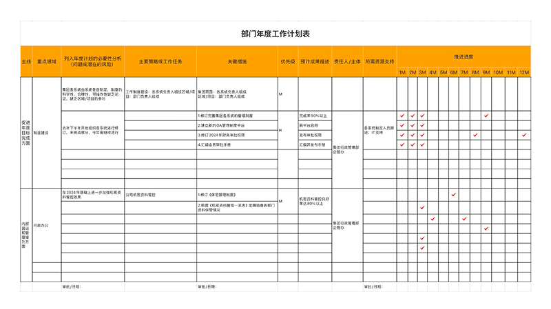 告别繁琐汇报,这4个Excel模版帮你轻松完成工作总结-天天办公网