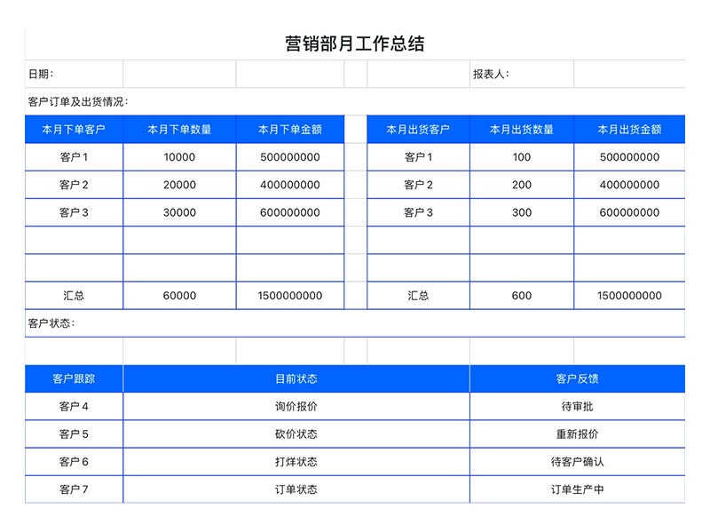 营销人、职场人通用!4套高效汇报Excel模版推荐-天天办公网