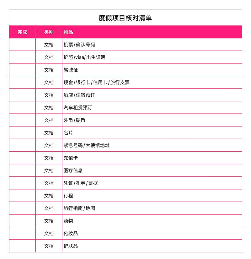 从工程到度假,这4个Excel模版让项目管理更简单-天天办公网