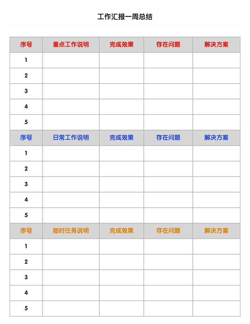 告别繁琐汇报,这4个Excel模版帮你轻松完成工作总结-天天办公网