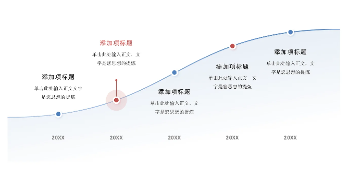 PPT排版不用愁,6大布局类型助你高效汇报 - 天天办公网