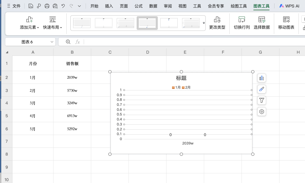 实用技巧|图表如何嵌入Excel工作表?方法太简单了!-天天办公网