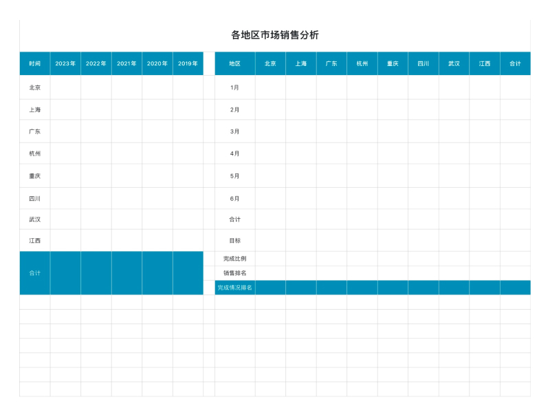 老板最爱的工具:4款excel销售模版,让业绩分析更高效-天天办公网