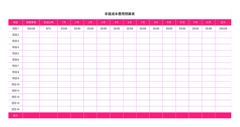 从差旅报销到年度预算,这4个 excel费用清单模版 全帮你搞定-天天办公网