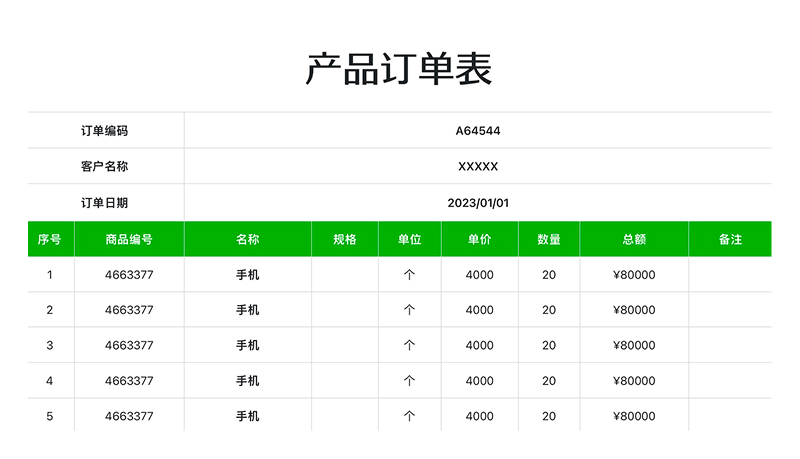 老板最爱的工具:4款excel销售模版,让业绩分析更高效-天天办公网