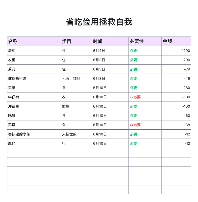 从“月光族”到“理财达人”,只差一个excel常用模版-天天办公网