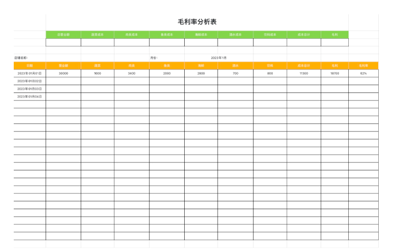 老板最爱的工具:4款excel销售模版,让业绩分析更高效-天天办公网