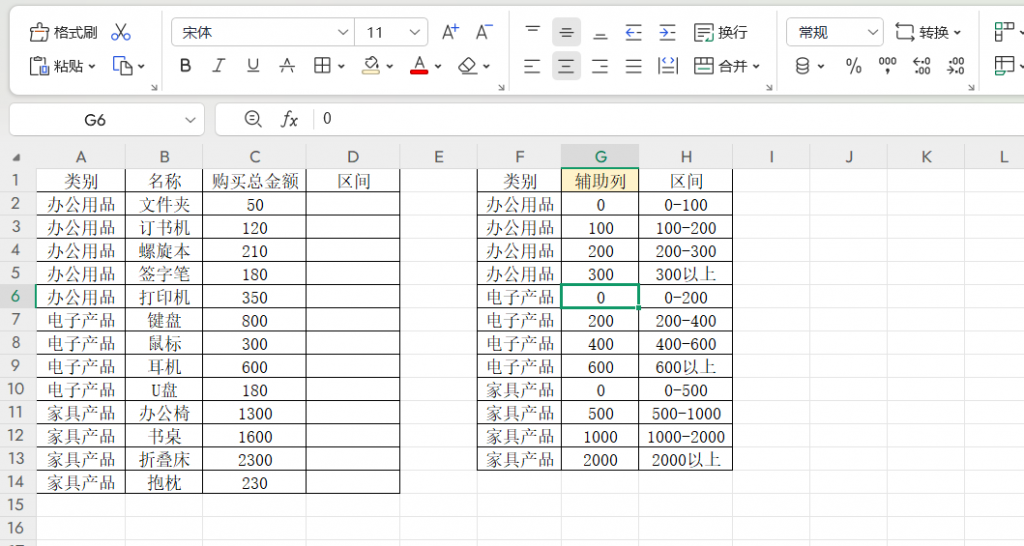 3步搞定商品价格区间!Excel新旧版本都能用的神技巧 - 天天办公网