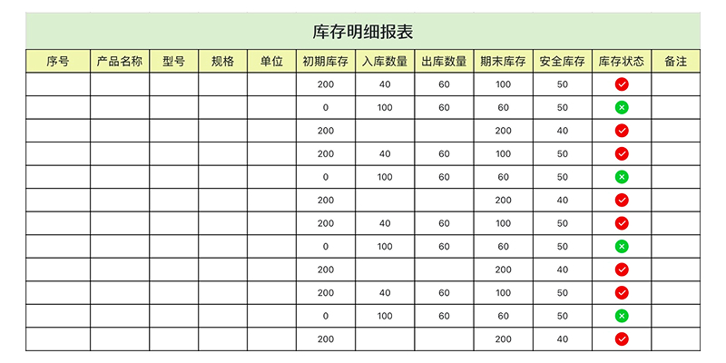 月底盘点不再抓狂!这4个Excel清单模板让数据自己对齐!-天天办公网