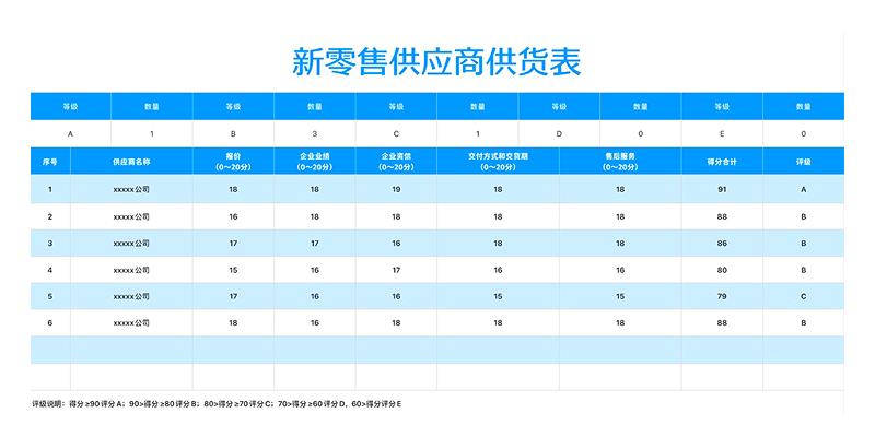 月底盘点不再抓狂!这4个Excel清单模板让数据自己对齐!-天天办公网