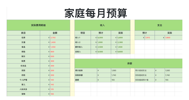 最全excel日常常用模版推荐:工作学习都能用!-天天办公网