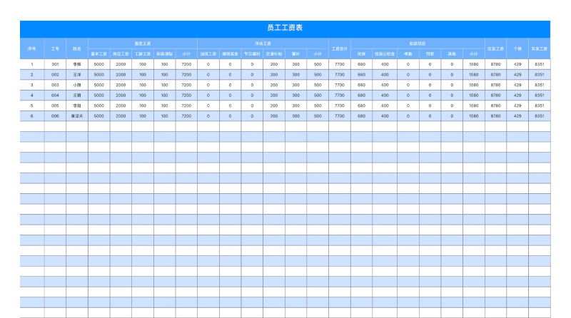 借款审批再也不用头疼,这4个excel模版帮你搞定-天天办公网