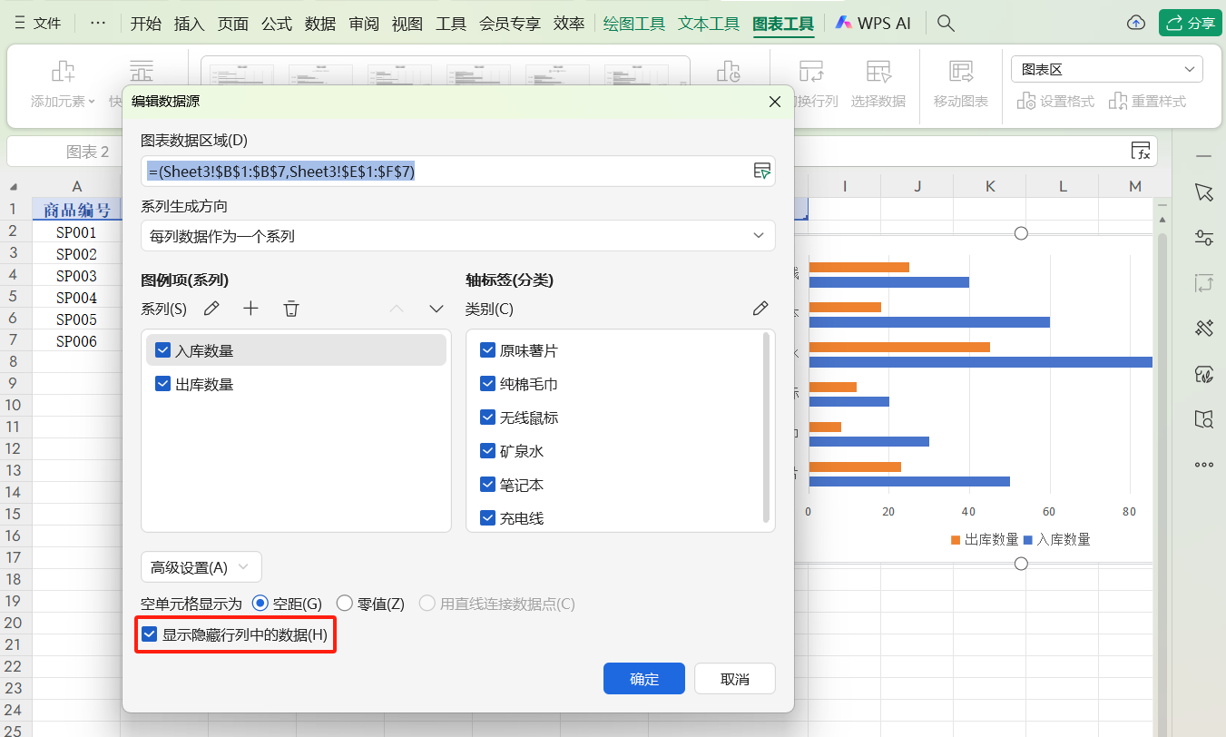 Excel图表不显示隐藏数据解决办法-天天办公网